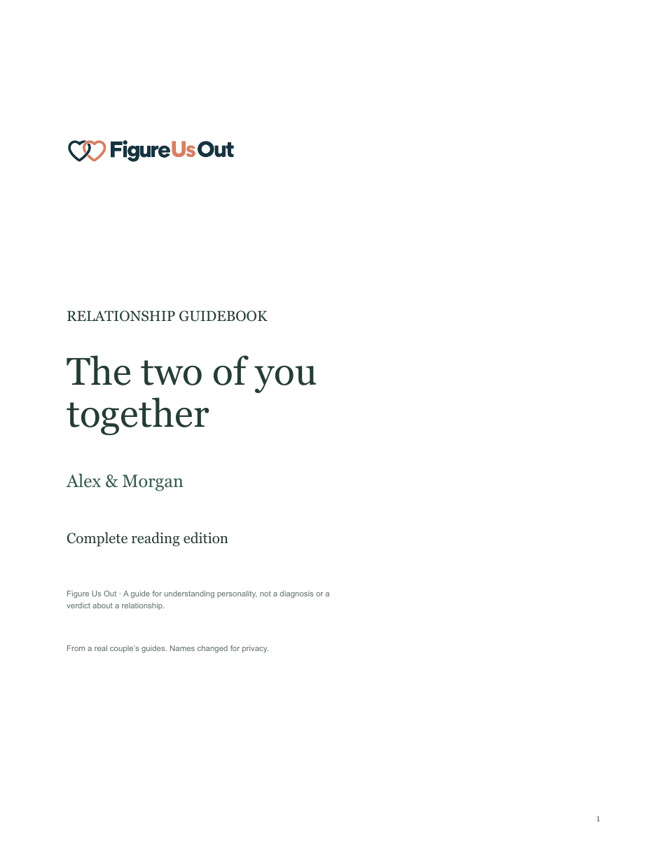 A page from Alex & Morgan’s couples guide.