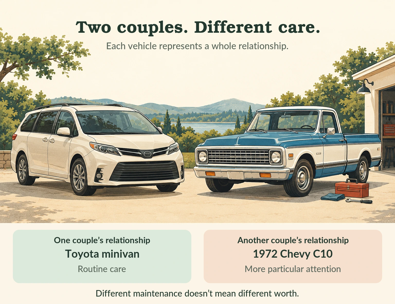 Two complete relationships are compared: one couple’s relationship is represented by a Toyota minivan needing routine care; another couple’s relationship is represented by a 1972 Chevy C10 needing more particular attention. Neither vehicle represents one partner.